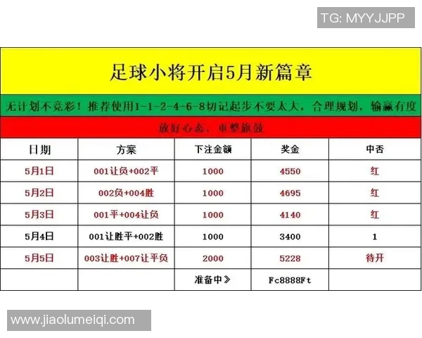 京都队与绿茵队激战在即竞彩002赛事前瞻与分析