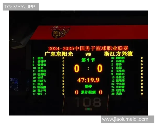 今晚CBA精彩对决广东队迎战天津队直播全程解析与赛前预测