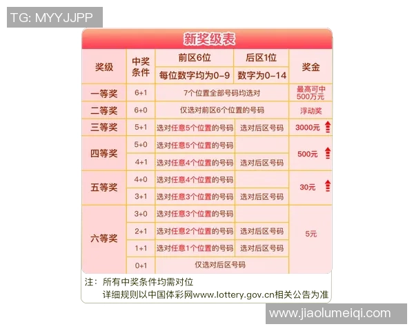 沙特与埃及足球对决分析及彩票投注指南全攻略