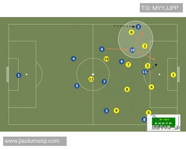 北京足球队状态深度对比分析及未来发展趋势探讨