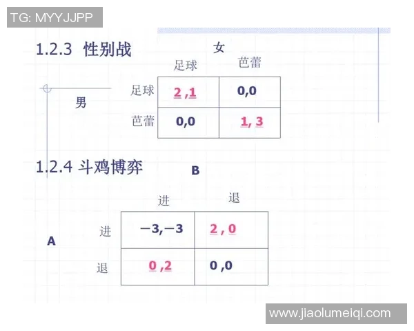 米堡与彼得堡的激烈对决揭示足球战术的博弈与激情