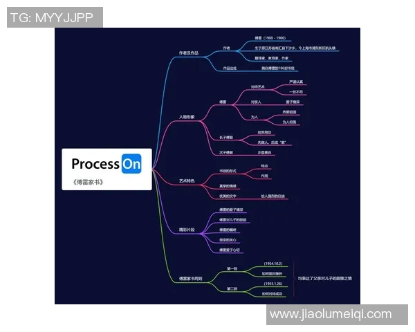 贾诚的奋斗历程与人生哲学探讨：从平凡到卓越的心路历程