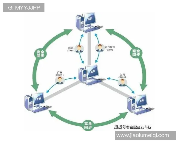 上海篮球队团队协作深度解析与其他球队的对比分析